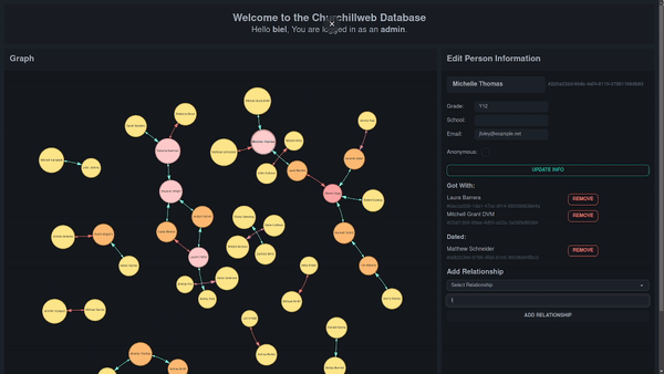 🕸️ School Social Graph